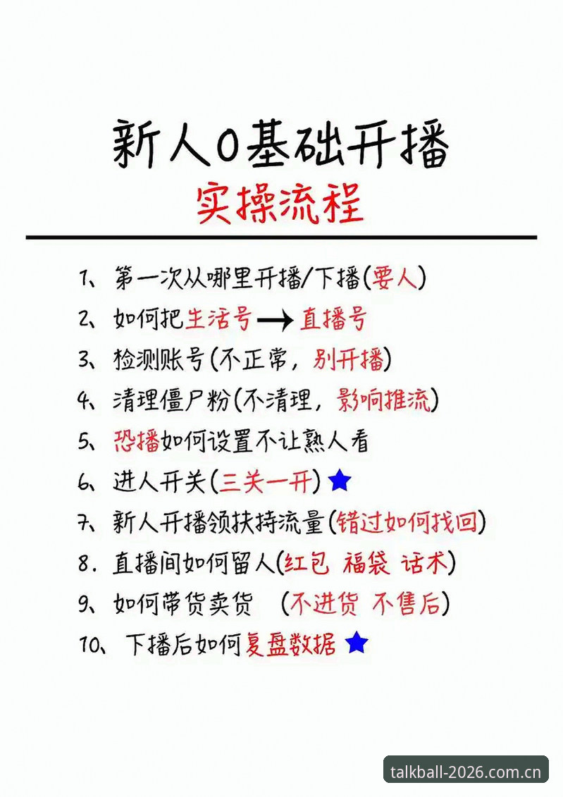 谈球吧体育在线直播教程 如何快速掌握谈球吧体育在线直播教程?2026体育APP实用指南